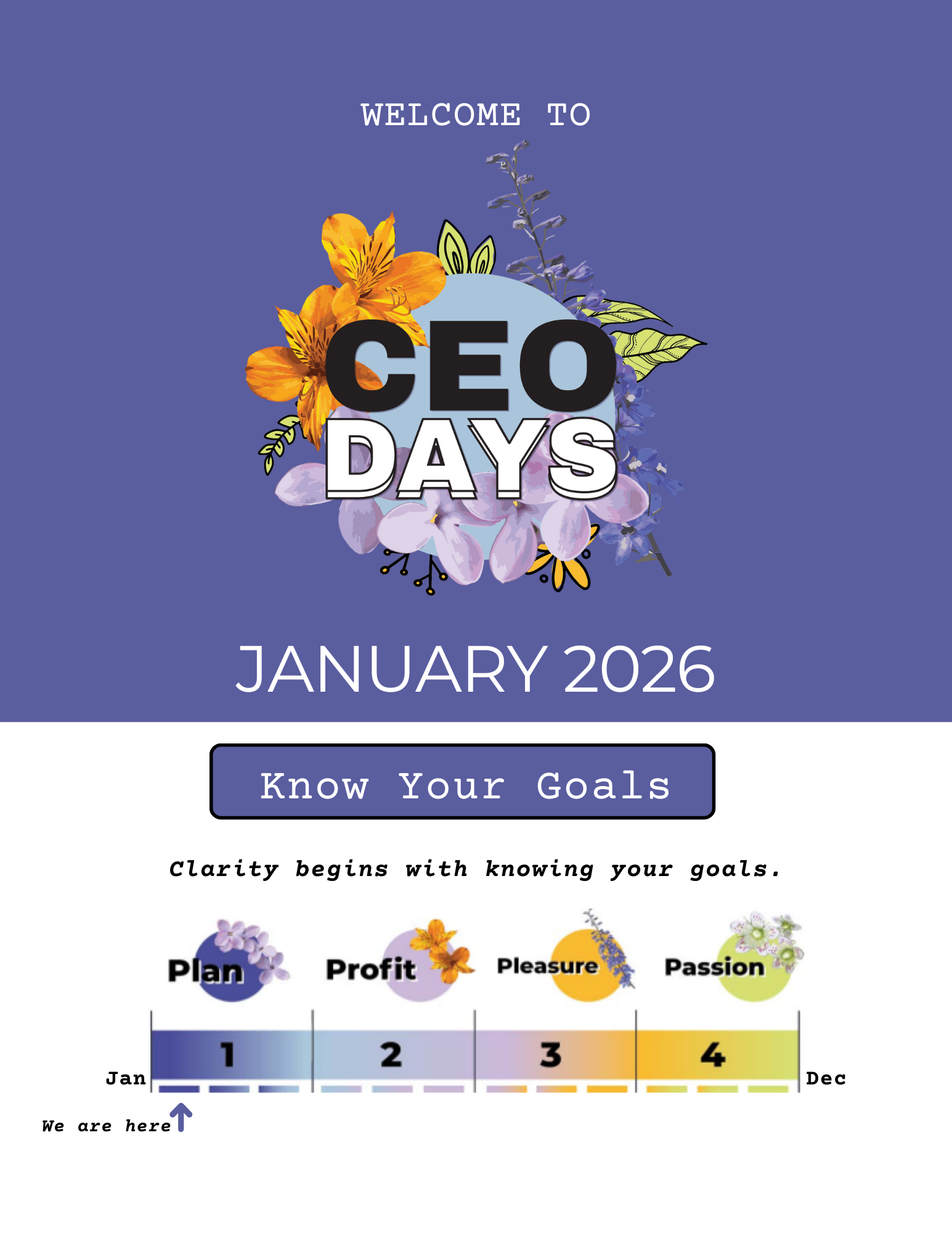 January CEO Day™️: Know Your Goals