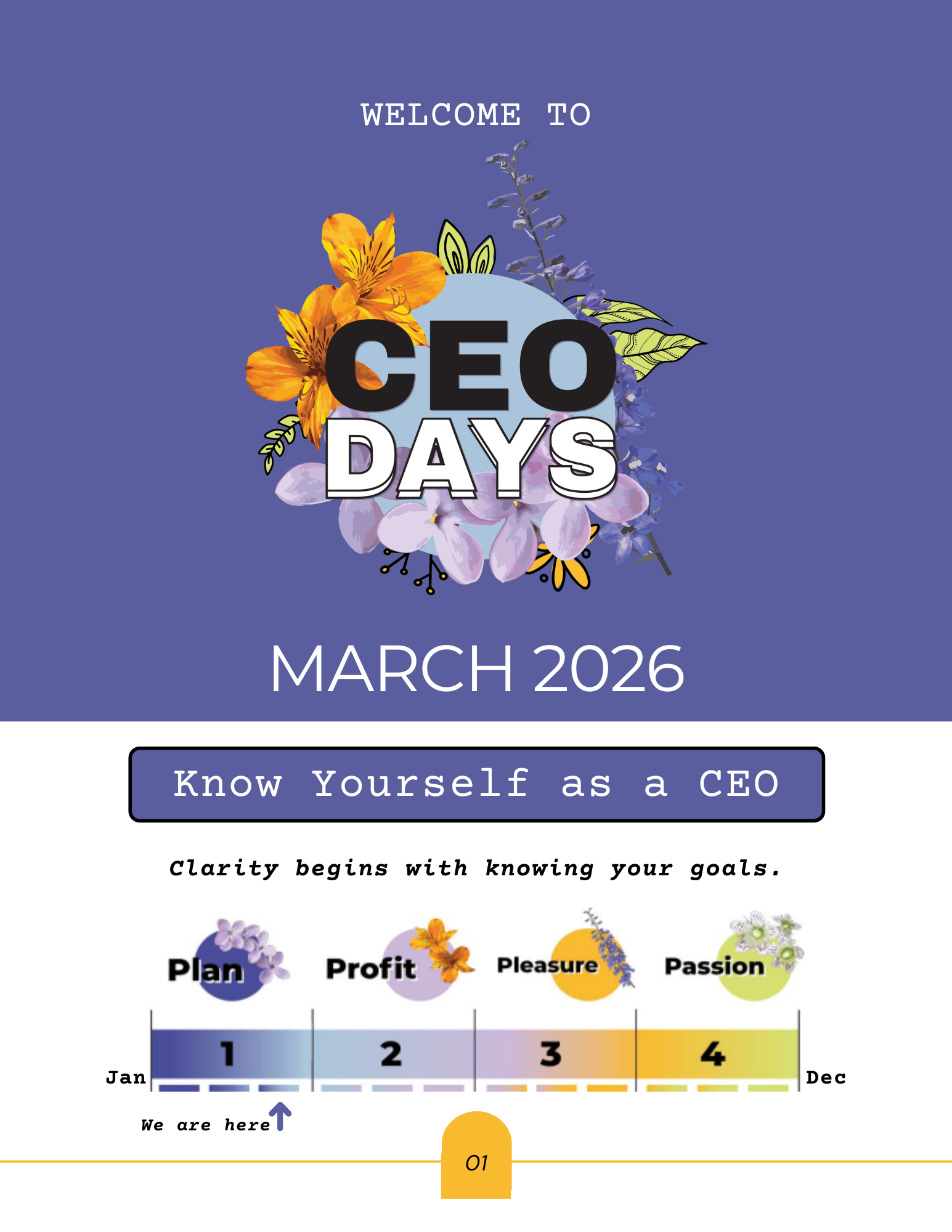 March CEO Day™️: Know Your Self