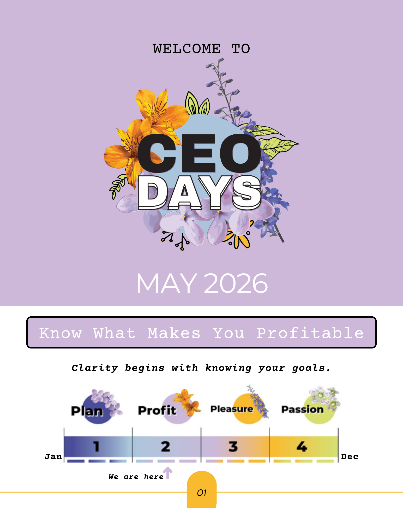May CEO Day™️: Know What Makes You Profitable